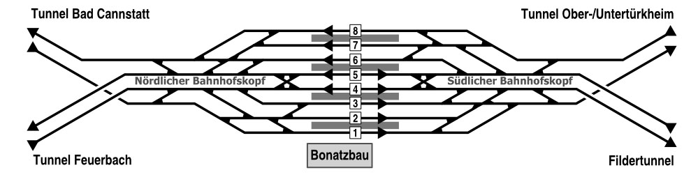 Gleisbild S21-Tiefbahnhof